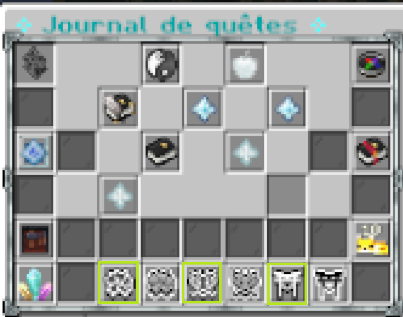 Quêtes répétables