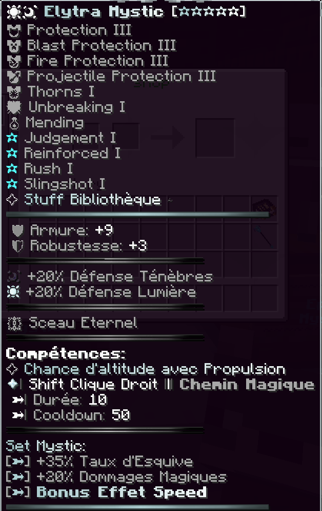 Description elytra.png